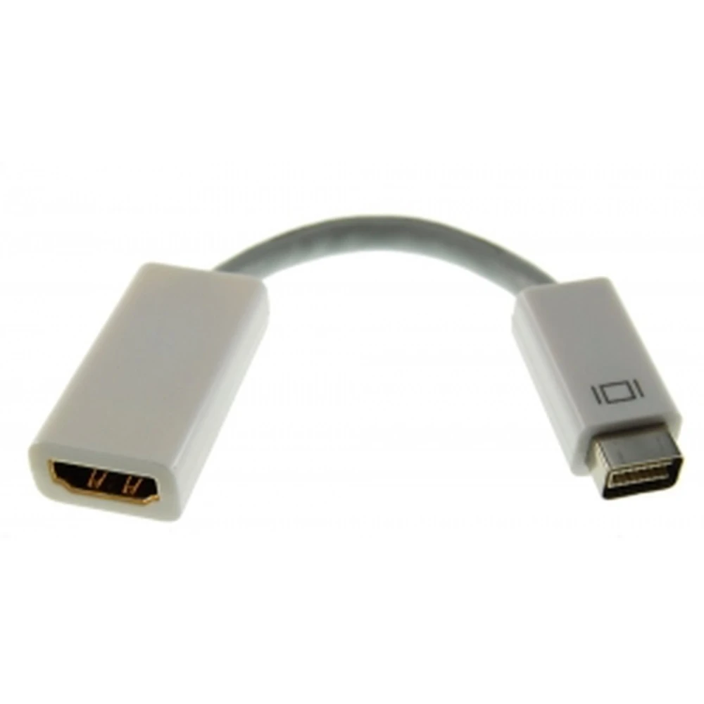 Adaptador Mini DVI a HDMI per connectar Mac o PC a monitors HDMI