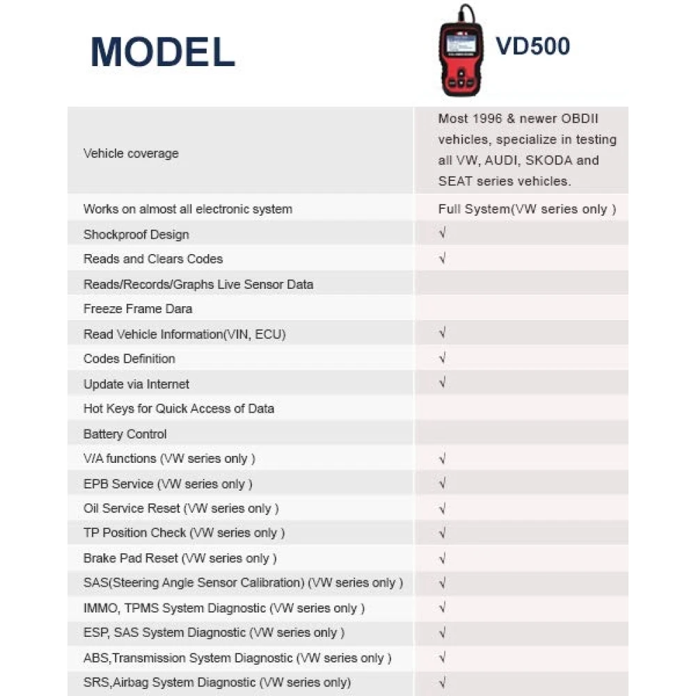 Ancel VD500 OBD2 per a VW, Audi, Seat i Skoda - lector de codis i diagnòstic