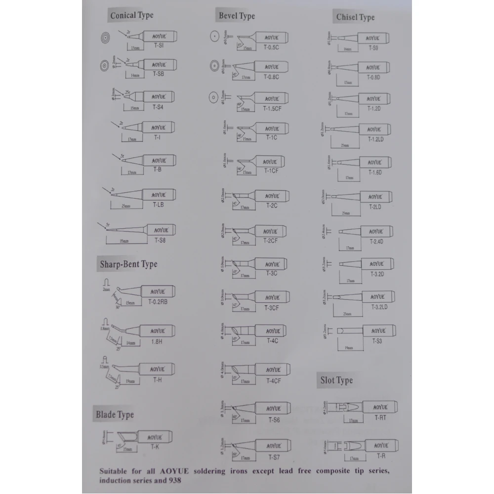 Estació de soldadura Aoyue 951 SMD amb micro pinces