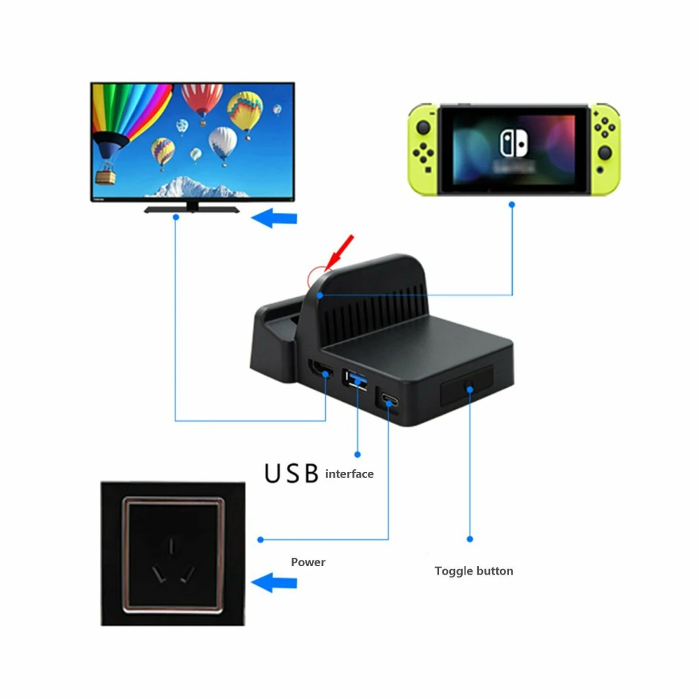 Base dock portàtil per a Nintendo Switch - mini dock HDMI USB