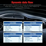 Escàner de diagnòstic Mercedes Benz Konnwei KW360 12V complet