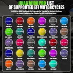 Escàner diagnòstic moto OBD JDiag M100 Pro per a reparació de motos KTM Honda Yamaha Kawasaki BMW
