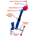 Fender Roller per eixamplar pas de roda - TSX TOOL