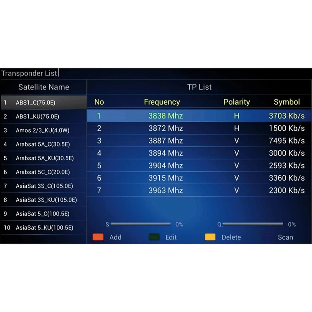 Kii Pro doble sintonitzador DVB-S2 DVB-T2 Android TV Box 2GB/16GB 4K