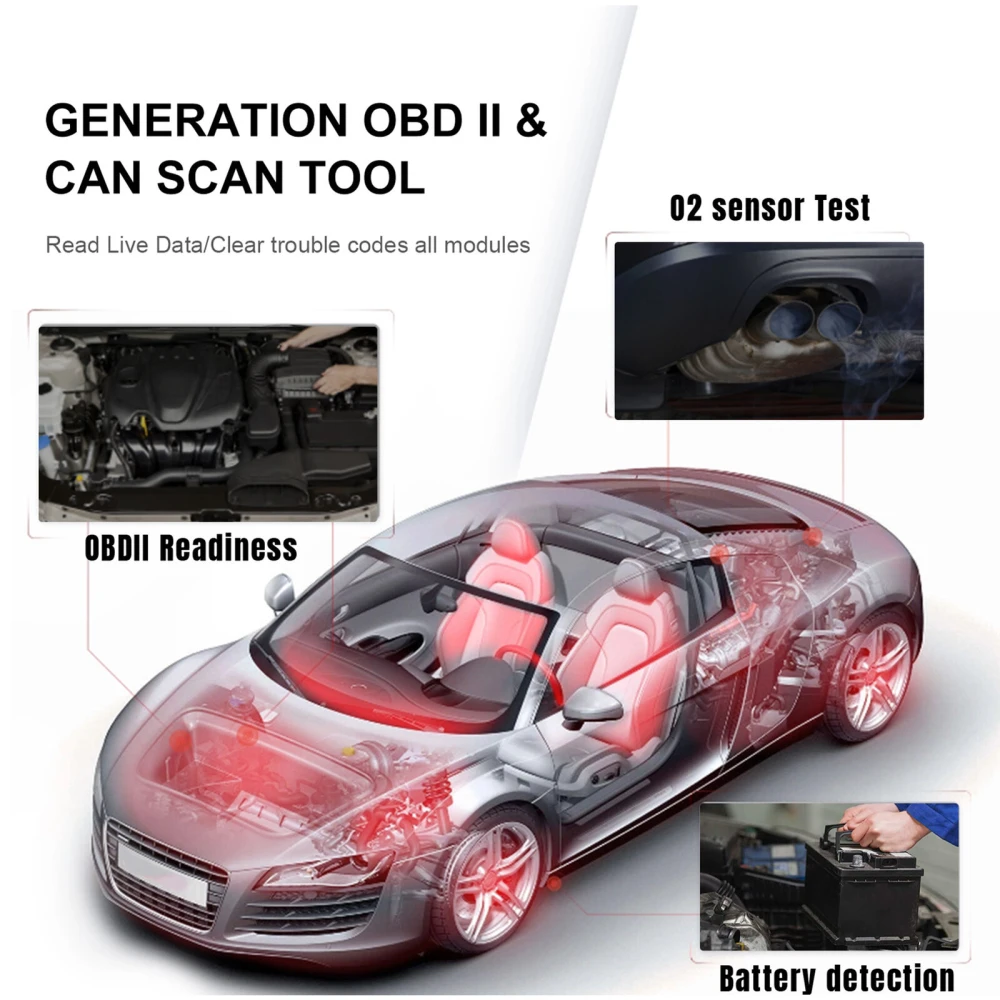 KONNWEI KW818 escàner OBD2: lector de codis OBDII per a cotxes des de 1996