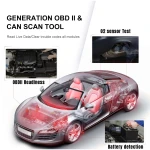 KONNWEI KW818 escàner OBD2: lector de codis OBDII per a cotxes des de 1996