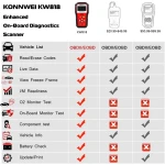 KONNWEI KW818 escàner OBD2: lector de codis OBDII per a cotxes des de 1996