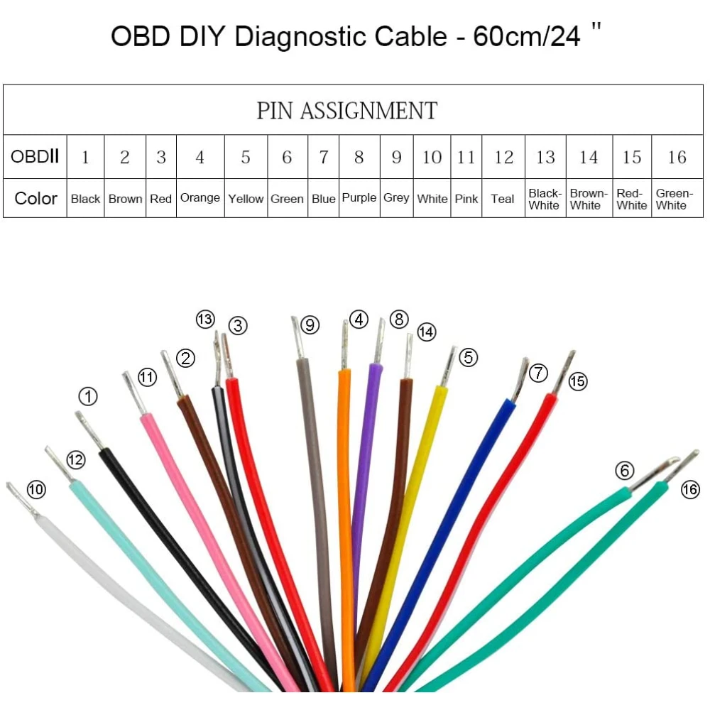 Cable extensió OBD2 femella 1 m per a diagnòstic automotriu precís