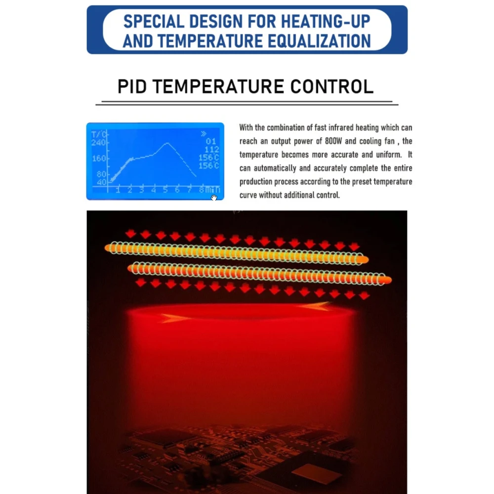 Puhui T-962 V2.0 forn de reflow infraroig per a PCB i components SMD BGA