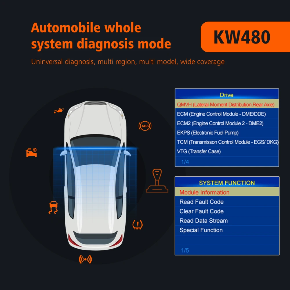 Pantalla LCD del scanner diagnóstico BMW Konnwei KW480 con datos en tiempo real
