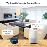 Sonoff 4ch Pro R3 interruptor WiFi 4 canals per a domòtica compatible amb Alexa i Google Home
