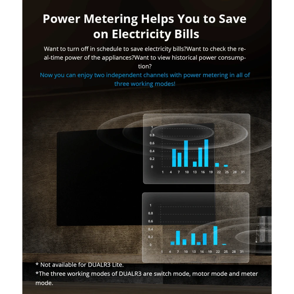 SONOFF DUAL R3 Interruptor intel·ligent dual amb mesura de potència i control domòtic