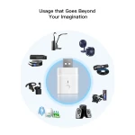 SONOFF Micro adaptador USB WiFi intel·ligent per a control remot i automatització