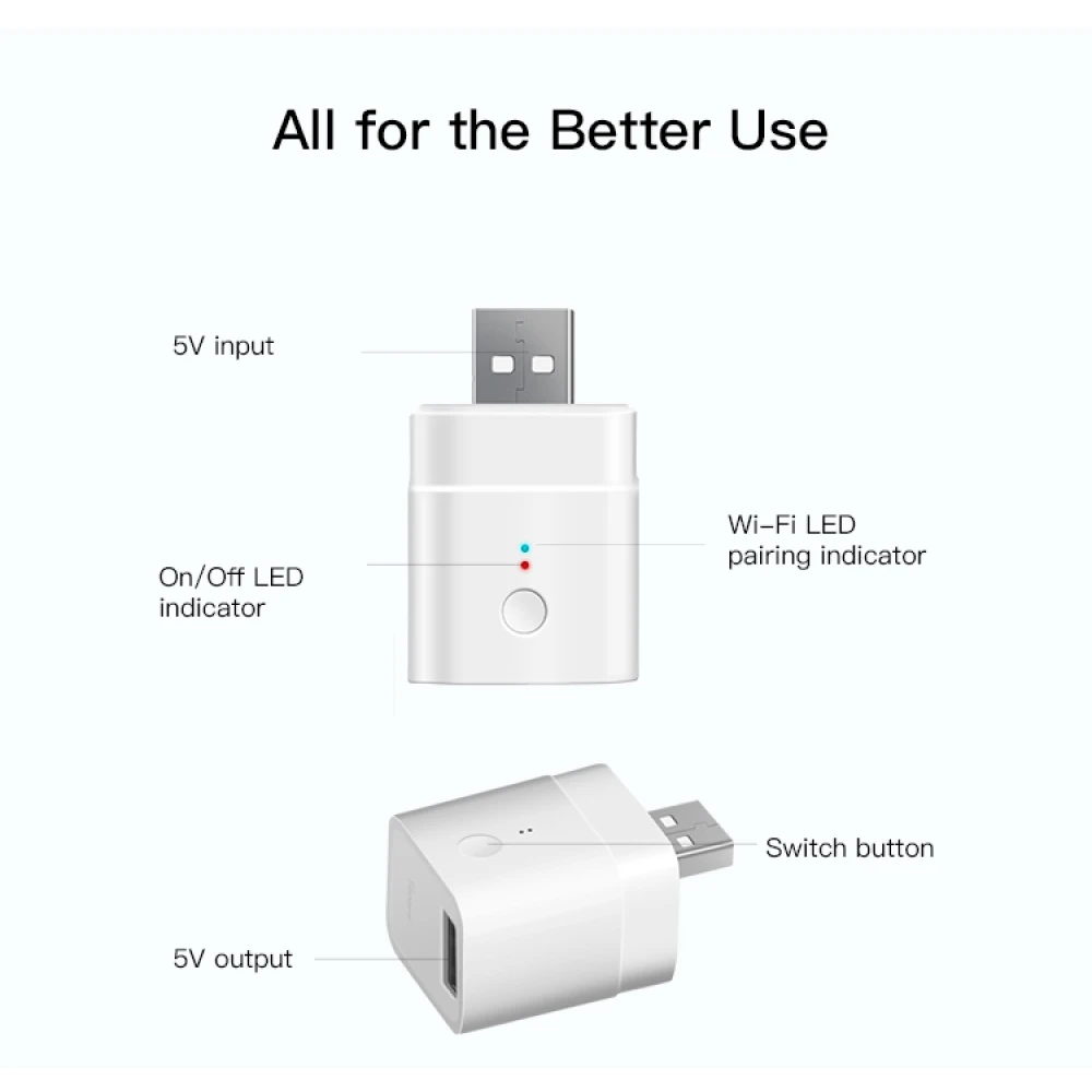 SONOFF Micro adaptador USB WiFi intel·ligent per a control remot i automatització