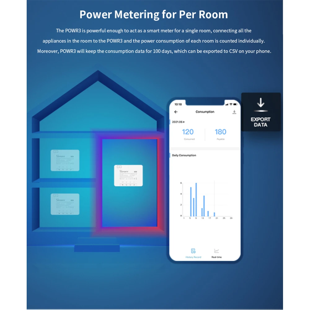 SONOFF Pow R3 - Interruptor intel·ligent WiFi d'alta potència amb monitorització