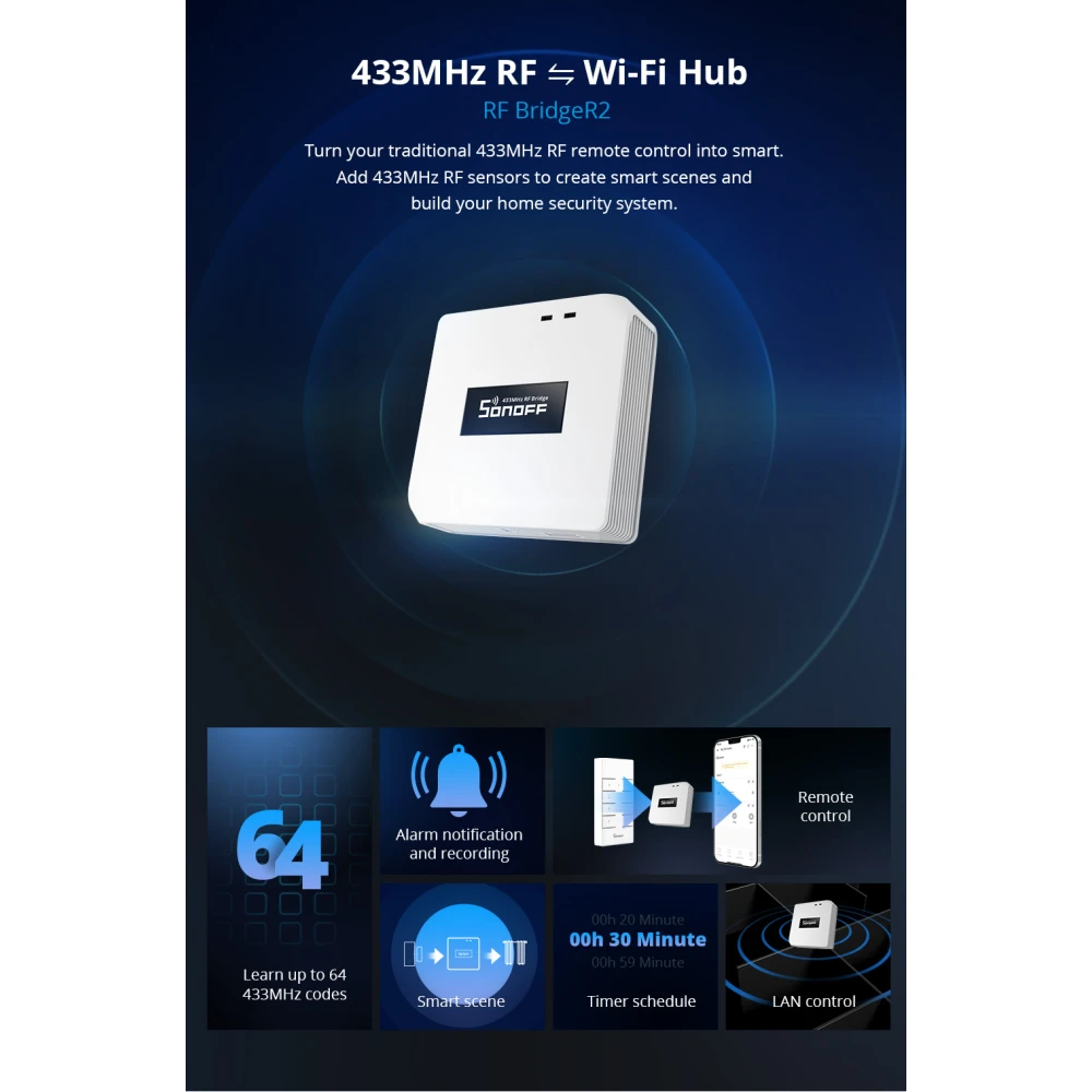 Sonoff RF Bridge R2 433MHz WiFi - pont entre comandaments