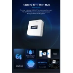 Sonoff RF Bridge R2 433MHz WiFi - pont entre comandaments