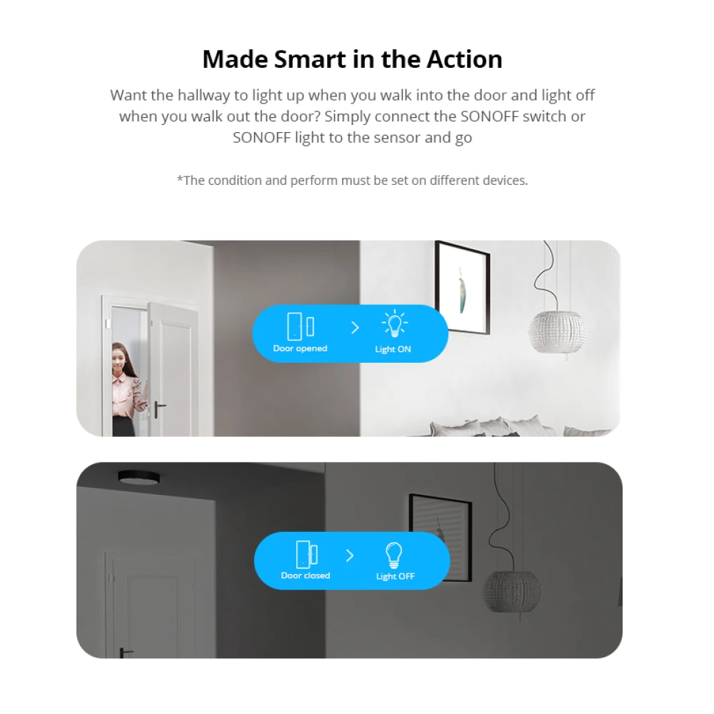 SONOFF SDW2 sensor d'obertura per a porta i finestra WiFi
