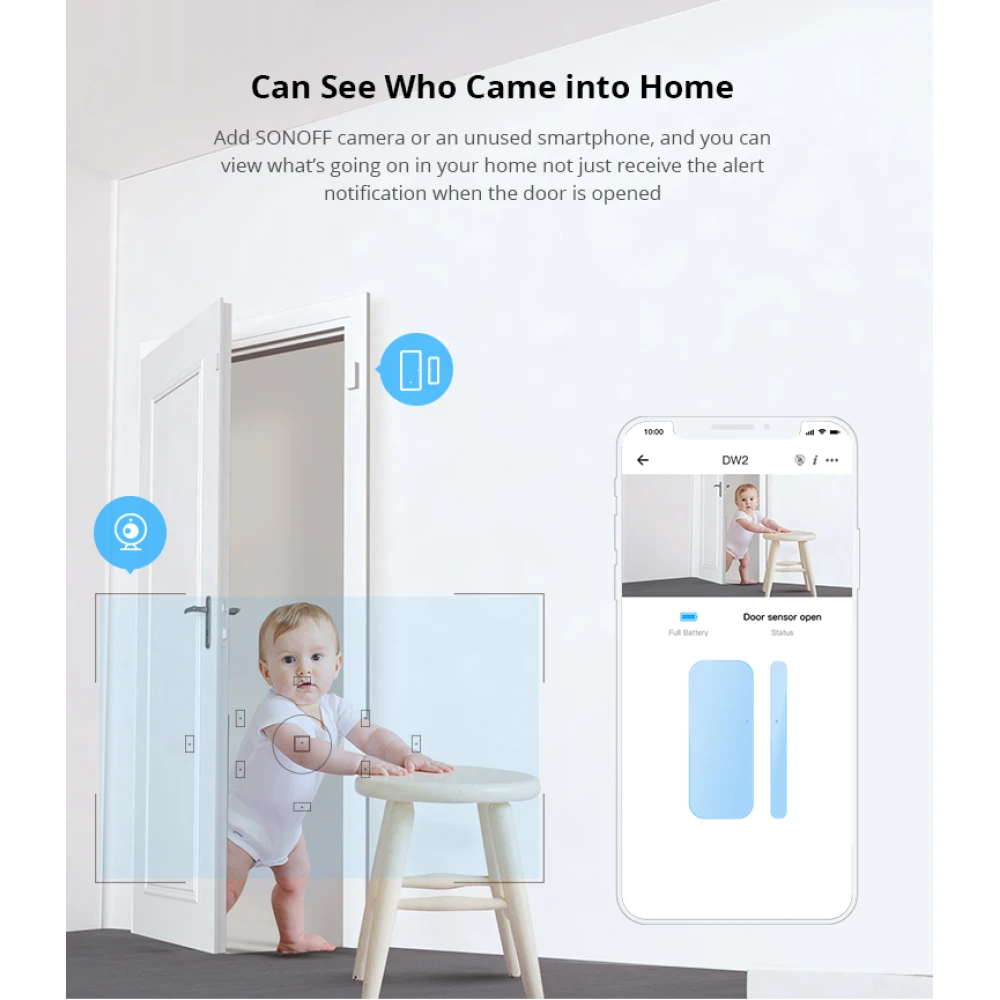 SONOFF SDW2 sensor d'obertura per a porta i finestra WiFi