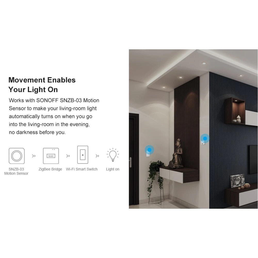 SONOFF ZBBridge: pont intel·ligent Zigbee amb suport WiFi i Alexa