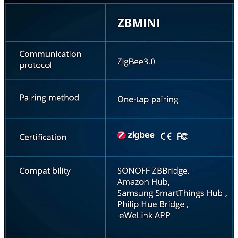 SONOFF ZBMINI ZigBee Interruptor Intel·ligent Mini per a Control de Llum 2 Vies