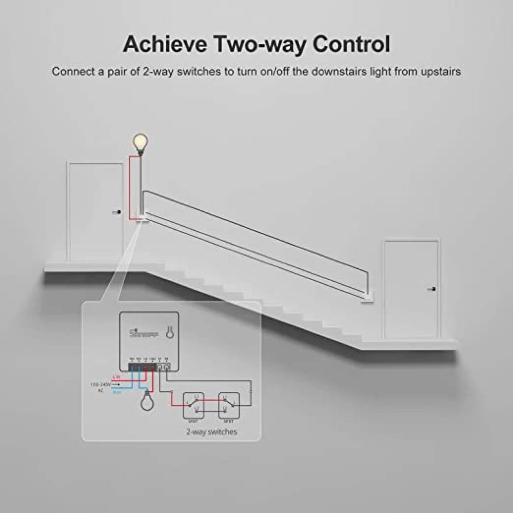 Interruptor SONOFF ZBMINI con control remoto mediante app y asistentes de voz
