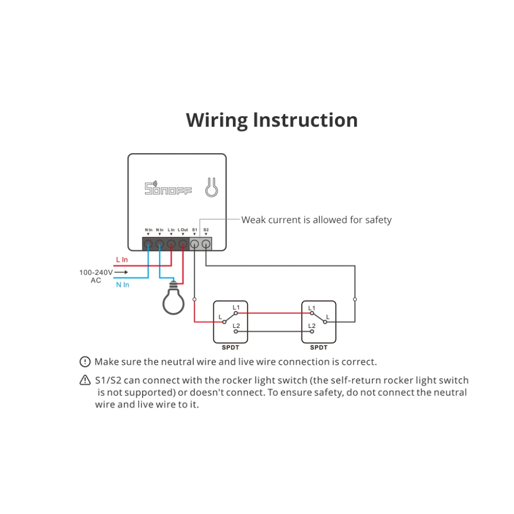 SONOFF ZBMINI ZigBee Interruptor Intel·ligent Mini per a Control de Llum 2 Vies
