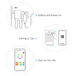 Tira LED intel·ligent WiFi SONOFF L2 Lite 5 metres amb comandament i app