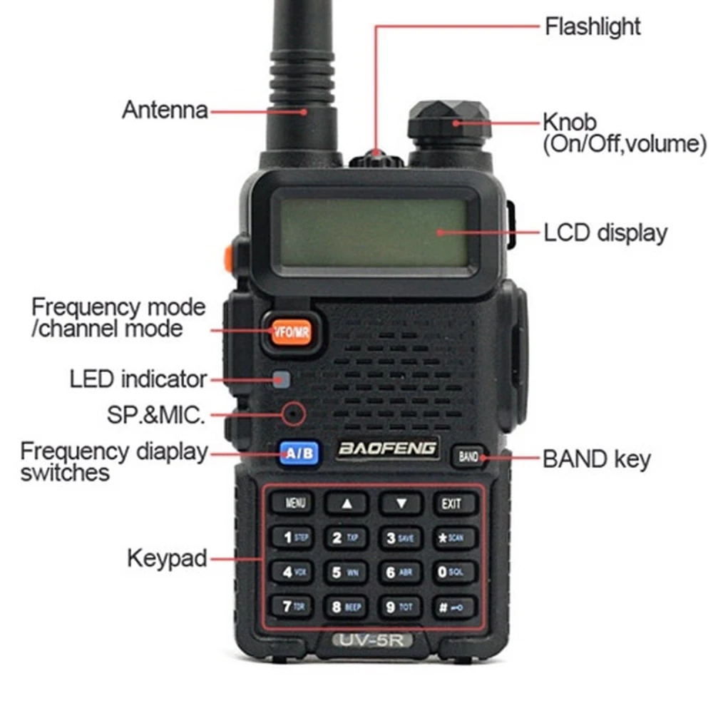 Walkie talkie Baofeng UV-5R 8W amb auricular i doble banda VHF/UHF